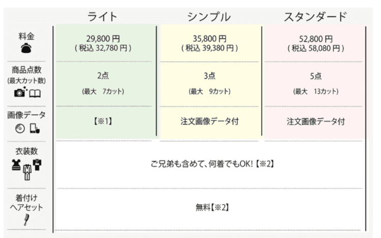 佐賀でおしゃれな入園入学・卒園卒業写真が撮影できるスタジオ10選！スタジオの選び方も解説31