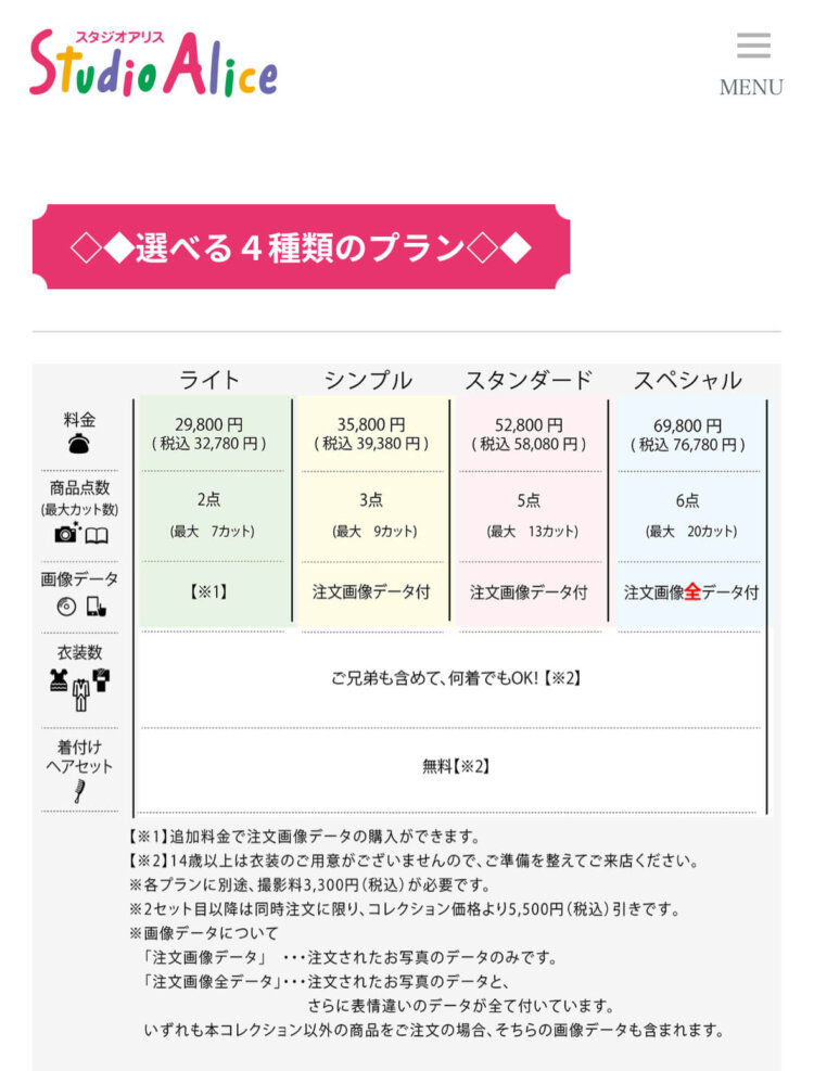 和歌山でおしゃれな入園入学・卒園卒業写真が撮影できるスタジオ10選！スタジオの選び方も解説8