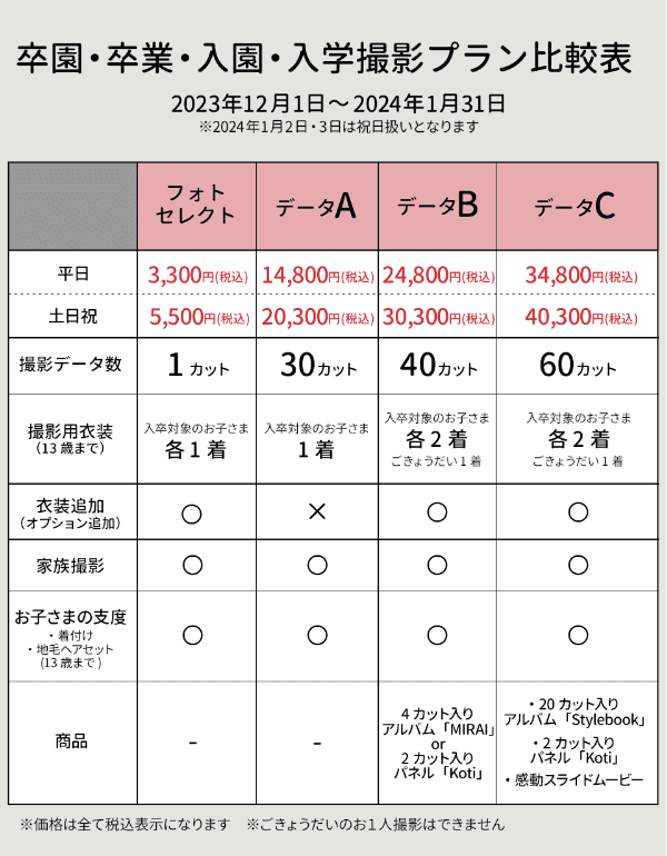 栃木でおしゃれな入園入学・卒園卒業写真が撮影できるスタジオ12選！スタジオの選び方も解説22