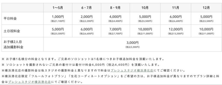 都内で節句写真におすすめな写真館8選！写真館の選び方も解説09