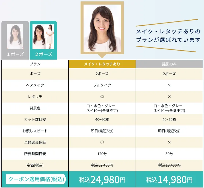 婚活お見合い写真におすすめのスタジオインディの料金表_2P