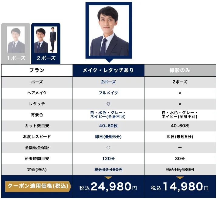 ビジネスプロフィール写真のスタジオインディ料金表2ポーズ