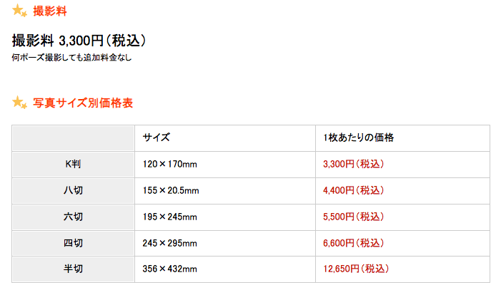 鹿児島でおしゃれな入園入学・卒園卒業写真が撮影できるスタジオ10選！スタジオの選び方も解説1