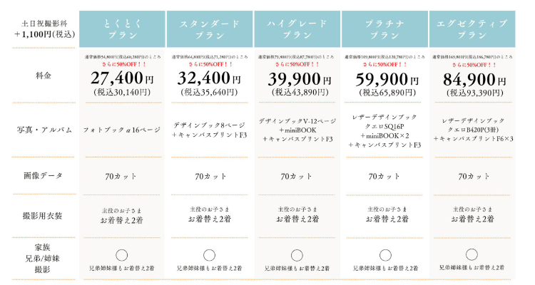 京都・四条烏丸にある1/2成人式写真の撮影におすすめな写真館10選12-1