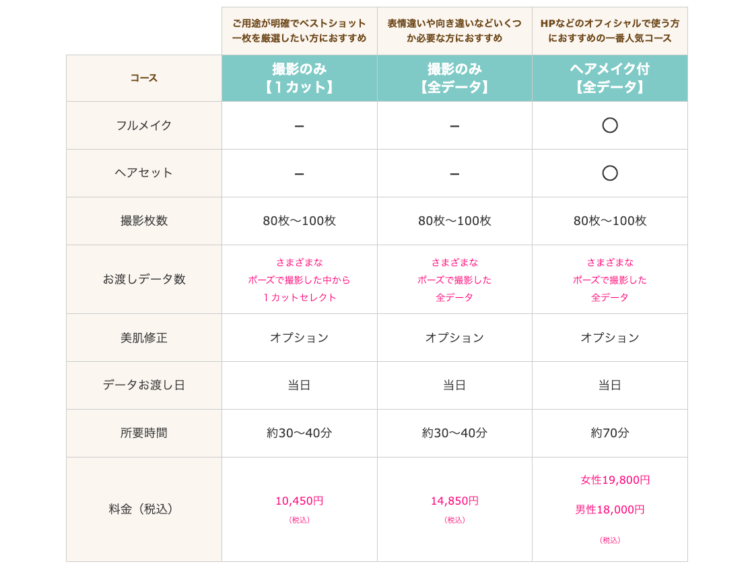 ビジネスプロフィール写真のスタジオ選び方と注意点解説！東京でおすすめのスタジオ紹介15選20