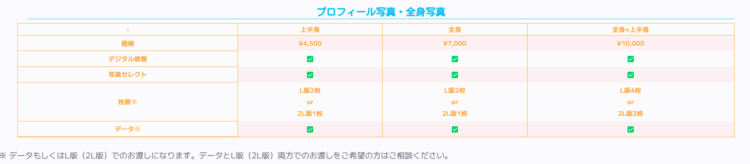 大阪で撮れるビジネスプロフィール写真におすすめの写真スタジオ9選12