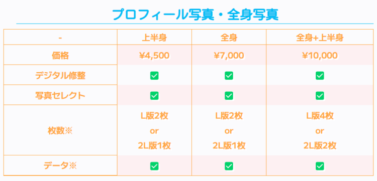 梅田で撮れるビジネスプロフィール写真におすすめの写真スタジオ4選02