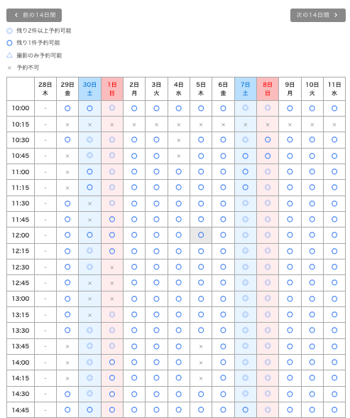 アワード_インディ行ってみた記事4