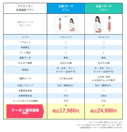 アナウンサー就活写真におすすめのスタジオインディの私服メニューの料金表