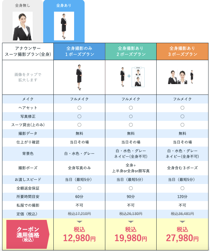 アナウンサー就活写真におすすめのスタジオインディのリクルートスーツメニューの料金表_全身撮影あり