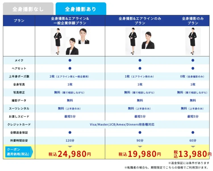 エアラインCA就活写真におすすめのスタジオインディの料金表_全身あり
