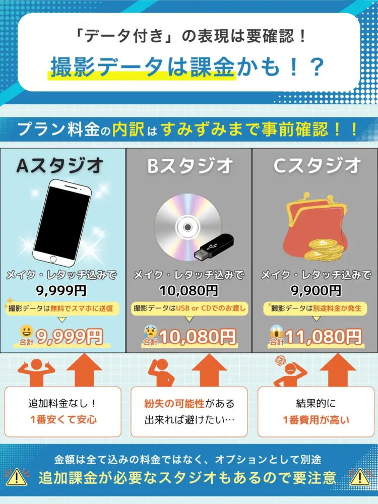 就活写真のスタジオ選び8つの注意点3