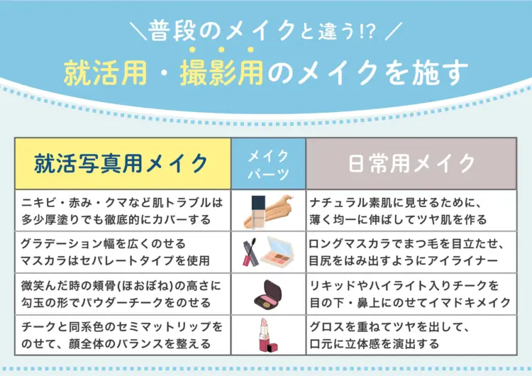就活写真に適した身だしなみメイク編