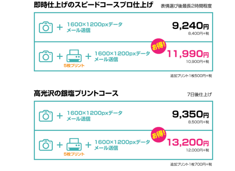 京都で医師免許におすすめの証明写真スタジオ10選BU7