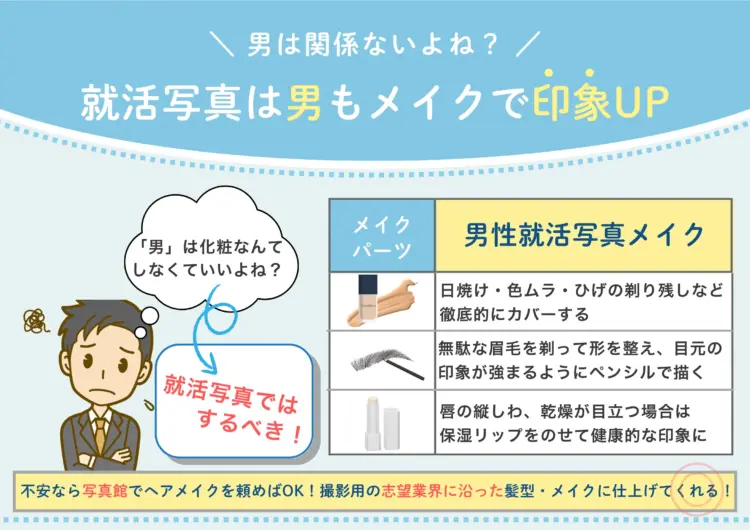 就活写真に適した身だしなみ男性メイク編