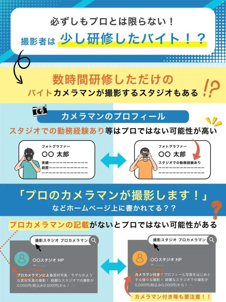 就活写真のスタジオ選び8つの注意点5