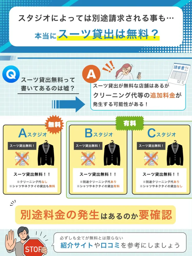 就活写真のスタジオ選び8つの注意点6
