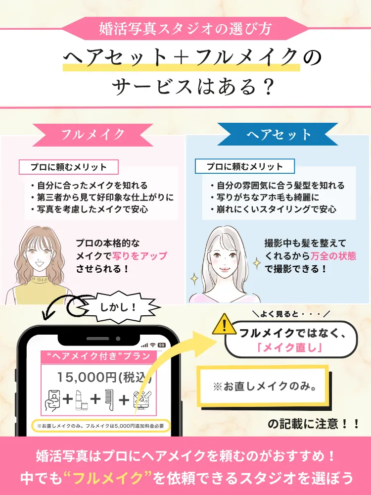 婚活写真スタジオの選び方のポイント1