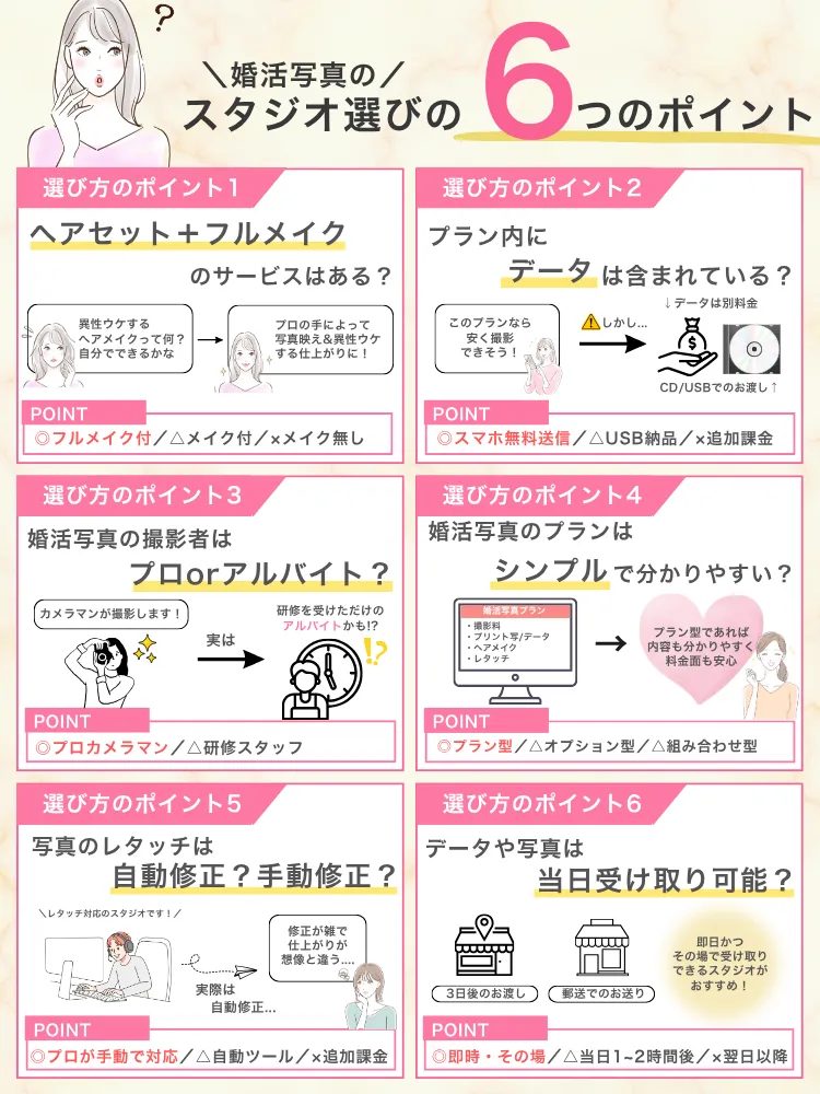 婚活写真スタジオの選び方