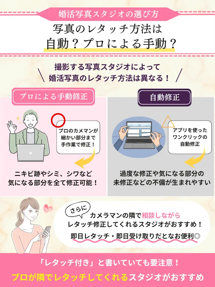 婚活写真スタジオの選び方のポイント