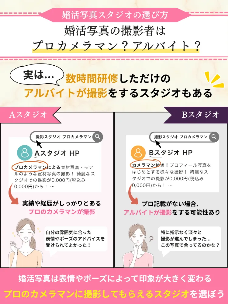 婚活写真スタジオ選びのポイント3