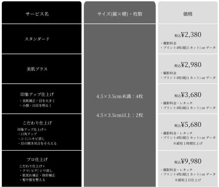 新宿キタムラの料金表