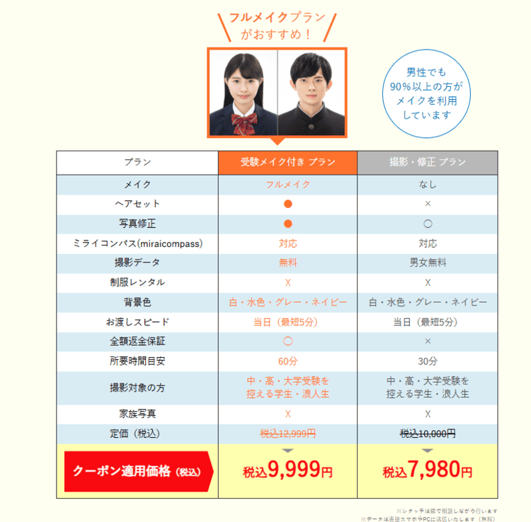高校受験写真を加工したい!どこまで加工していいのか具体的に解説します1