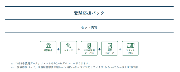 高校受験写真をどこで撮るか決まってない方向け!撮影方法別の特徴を解説2