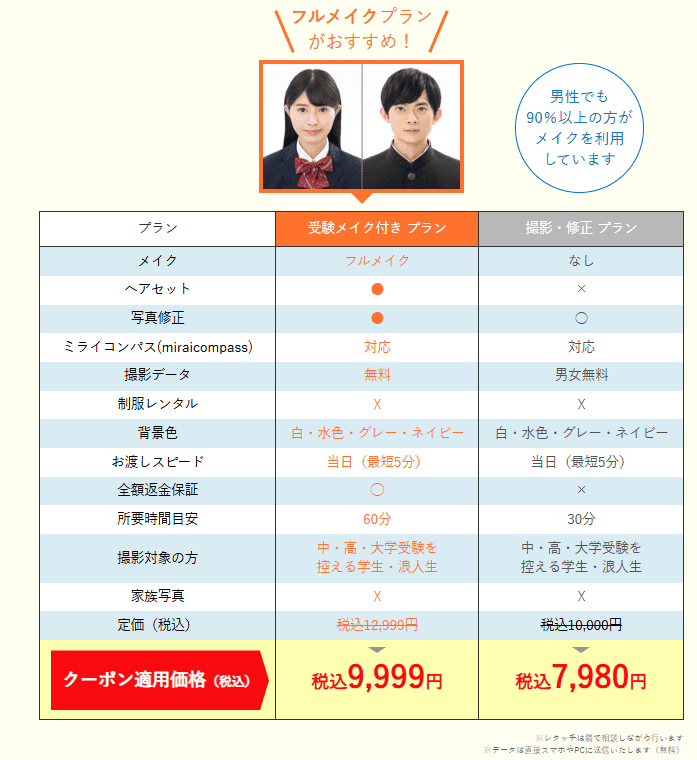 中学受験写真をどこで撮るか悩んでいる方向け！撮影方法3選と金額相場3