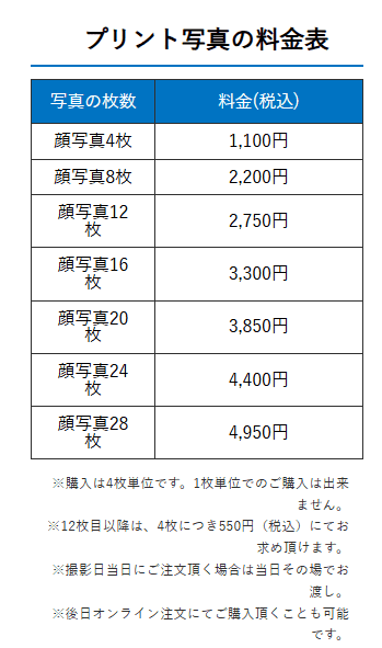 中学受験写真をどこで撮るか悩んでいる方向け！撮影方法3選と金額相場9