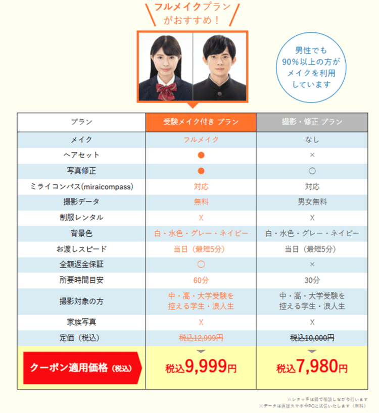 中学受験写真は適度な加工ならOK!自然に見せるコツ解説9