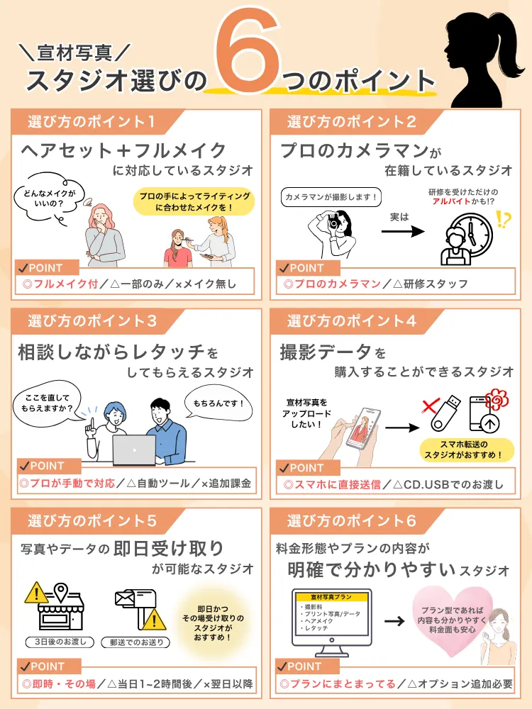 宣材写真スタジオの選び方
