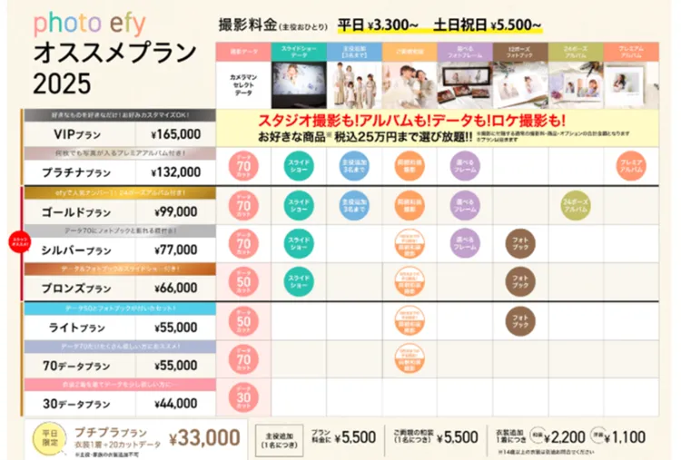 女の子の十三参り写真はどんな風に撮影する？十三参りの由来からおすすめの服装まで解説28