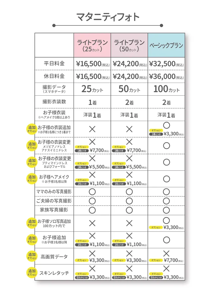 マタニティフォトはデータのみもらえる？おすすめの写真館を紹介！12