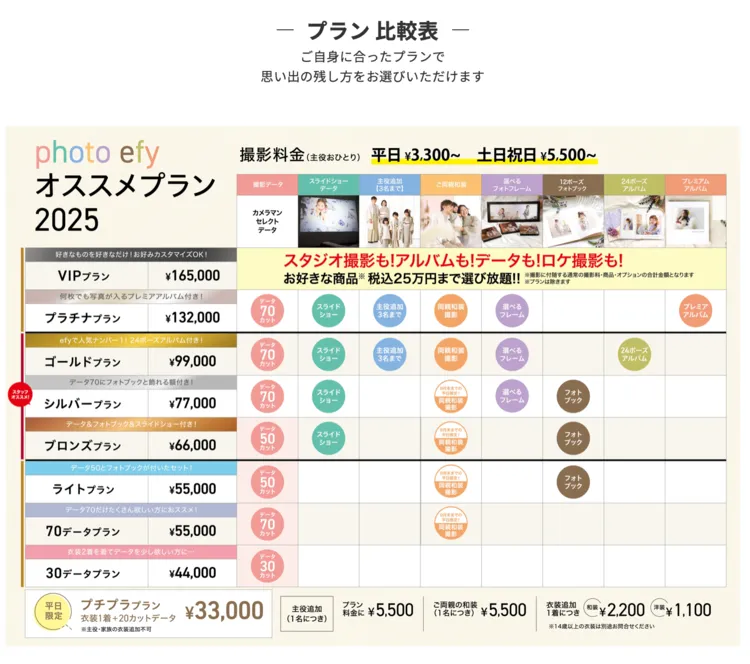 十三参り写真はどんな記念写真？男女別の服装やおすすめの写真スタジオを解説41
