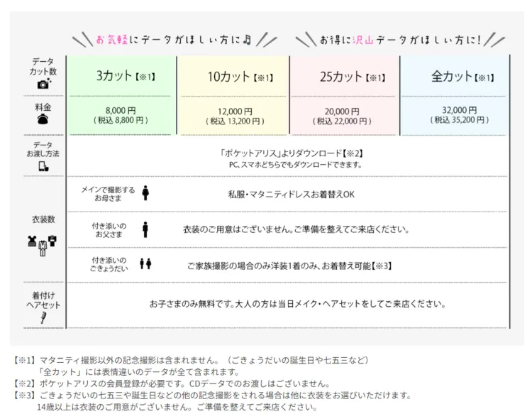マタニティフォトはデータのみもらえる？おすすめの写真館を紹介！7