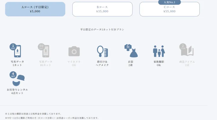 お宮参り写真はどこで撮るのが正解？場所別の撮影方法や金額相場を解説9