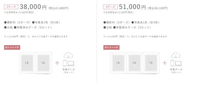 お宮参り写真はデータのみでもOK?撮影した全データを購入する方法も解説9
