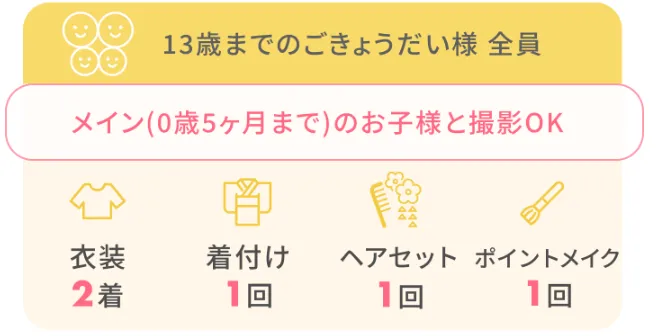 お宮参り写真の撮り方を徹底解説！持ち物・服装・髪型やおすすめスタジオ18
