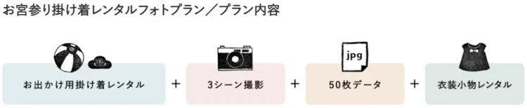 お宮参り写真の撮り方を徹底解説！持ち物・服装・髪型やおすすめスタジオ26